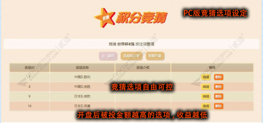 discuz电竞竞猜游戏截图4