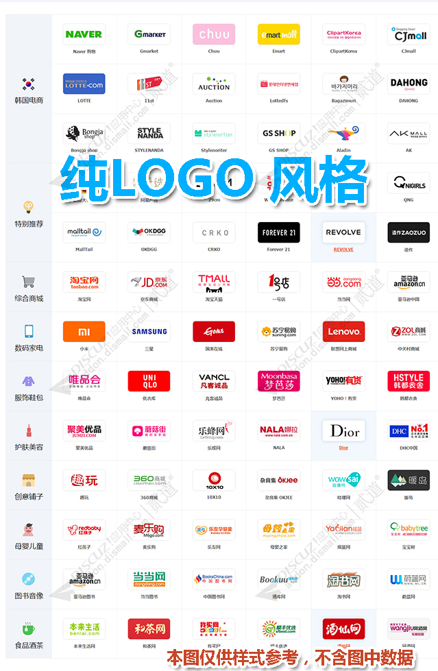 discuz简易网址导航截图5