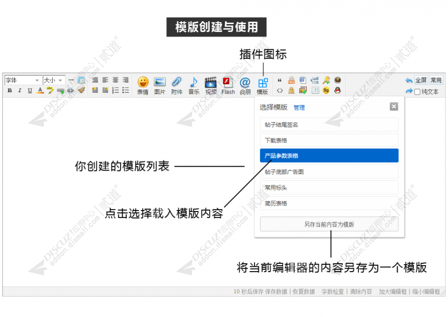 discuz发帖模版截图1
