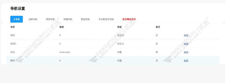 discuz导航分权限显示导航截图2