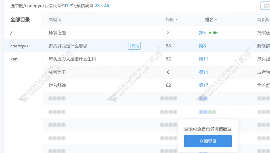 discuz成语大全截图2