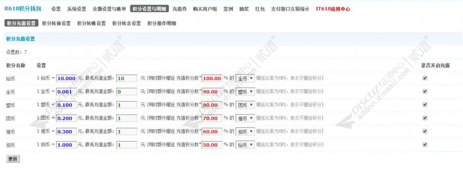 discuzit618钱包充值提现截图3