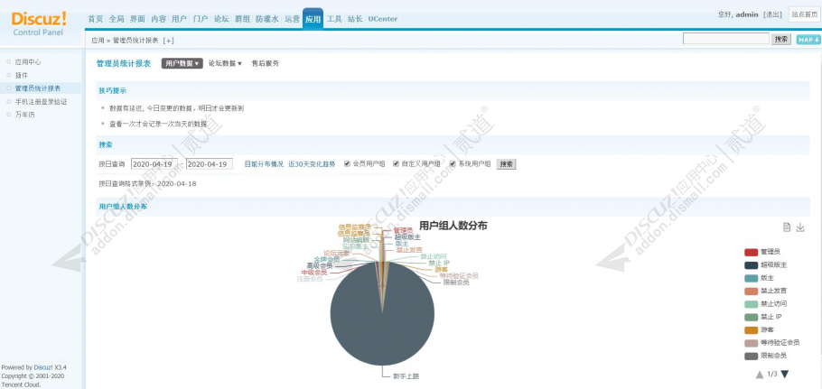 discuz管理员统计报表截图2