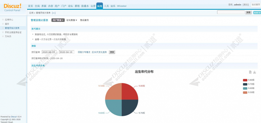 discuz管理员统计报表截图3