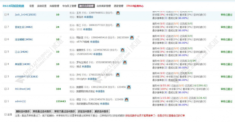 discuzit618同城微跑腿截图3