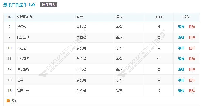 discuz悬浮挂件广告截图3