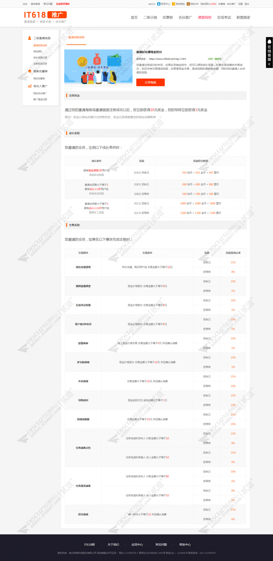 discuzit618分销合伙卡券截图2