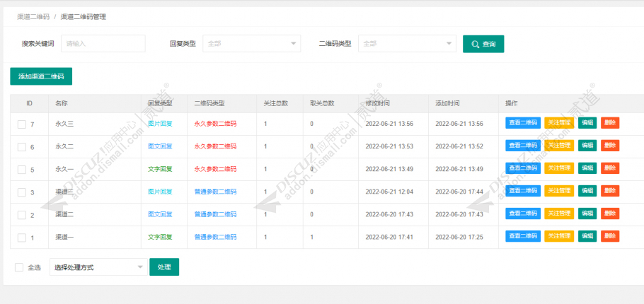discuz点微渠道二维码截图1