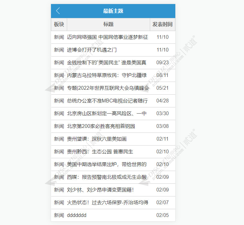 discuz硬汉最新100主题截图2