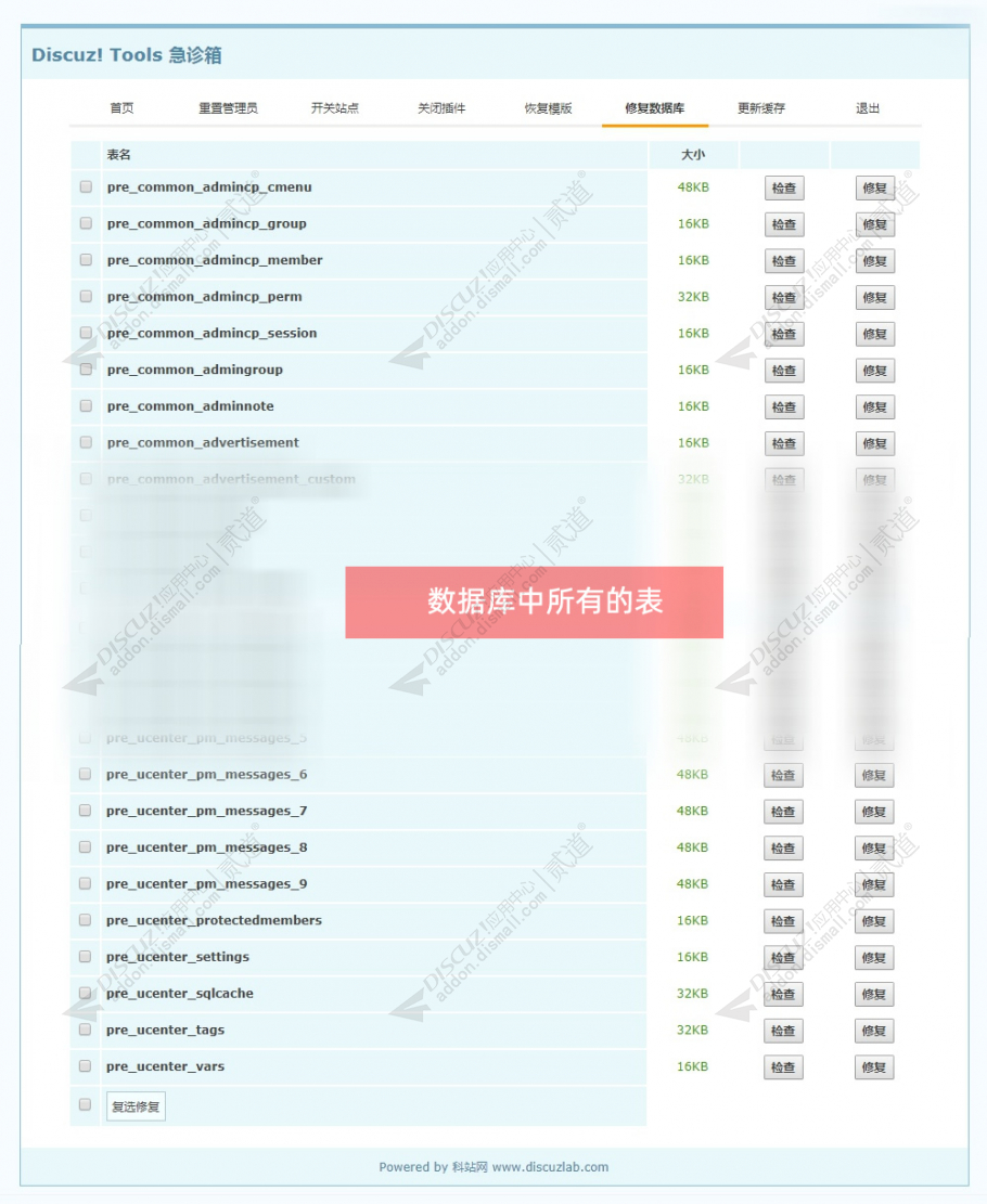 discuz急诊箱Tools工具箱截图2