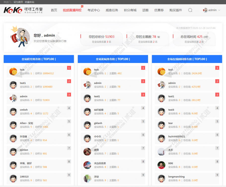 discuzTA的全站排名名次截图1