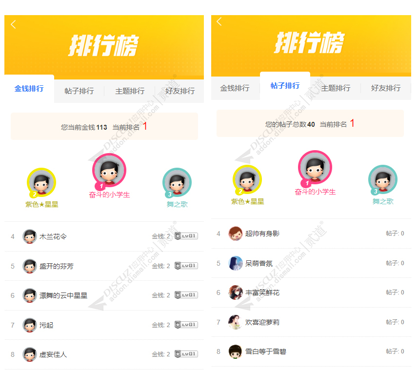discuzQ会员排行榜截图5