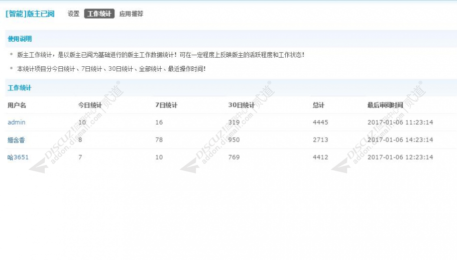 discuz智能版主已阅截图4