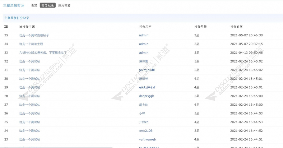 discuz主题星级打分截图2