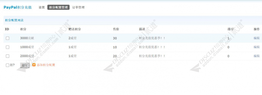 discuzPayPal充值积分截图6