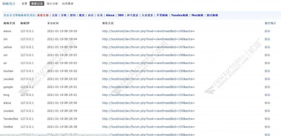 discuz蜘蛛统计截图2