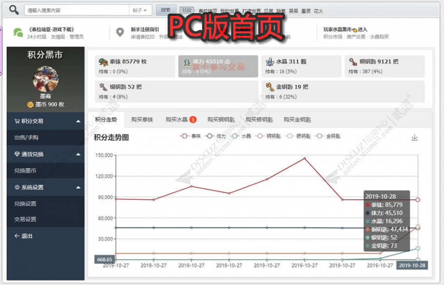 discuz积分黑市截图3