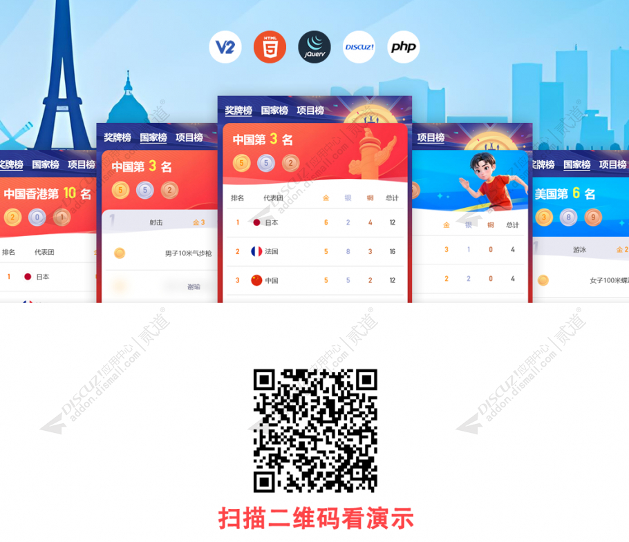 discuz巴黎奥运奖牌榜截图1
