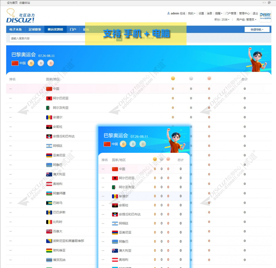 discuz巴黎奥运会奖牌榜截图1