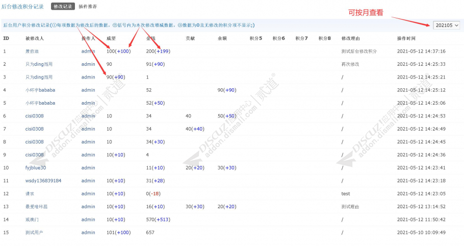 discuz后台修改积分记录截图1