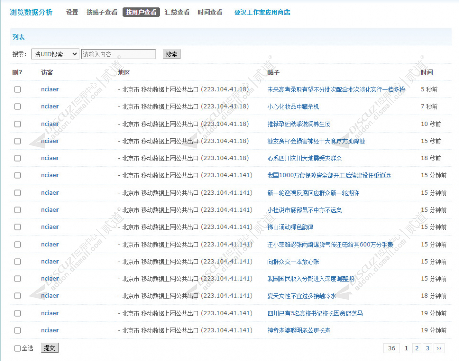 discuz浏览数据分析截图3