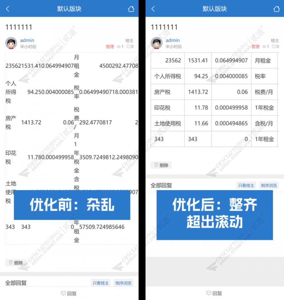 discuz手机贴内表格优化截图1