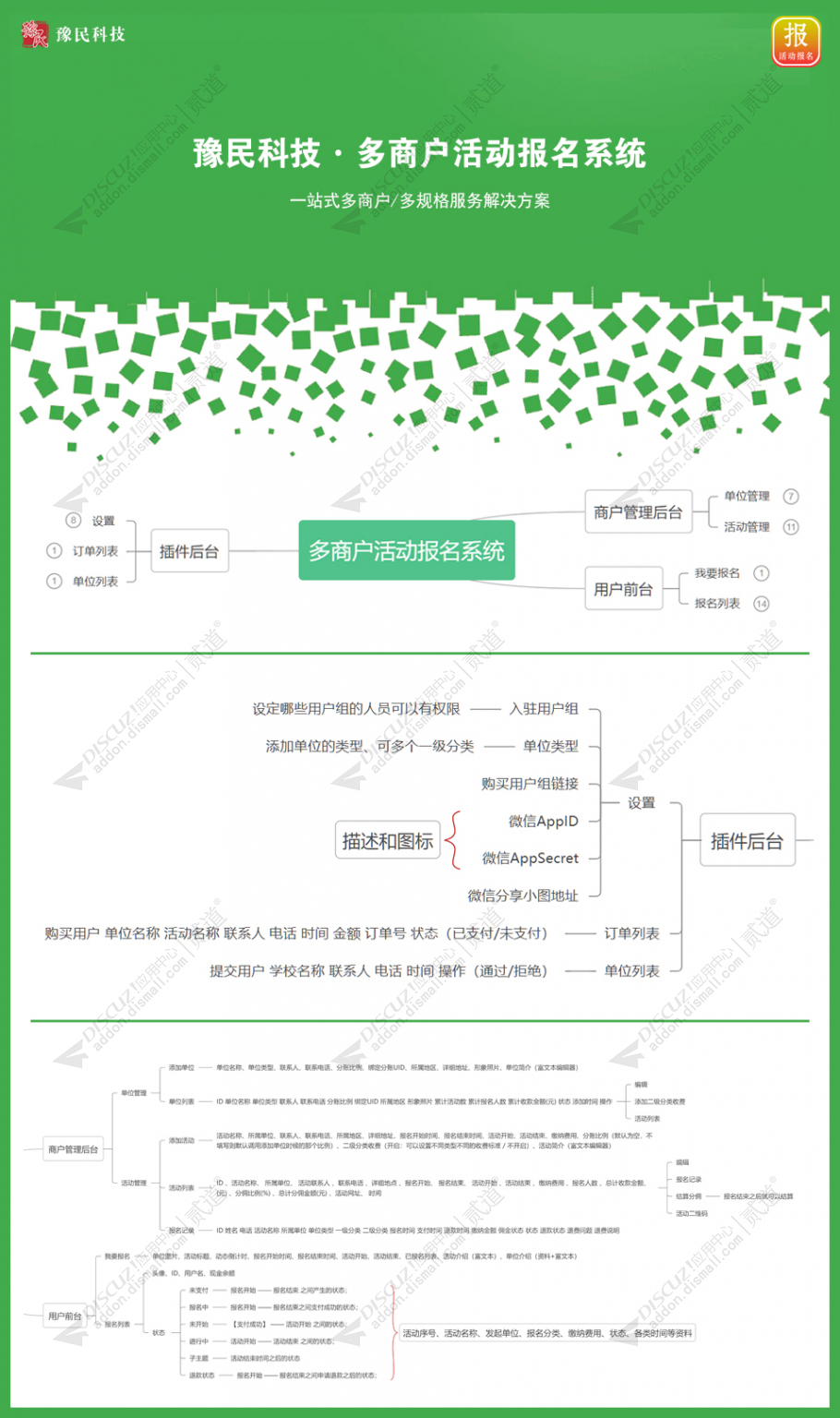 discuz多商户活动报名截图1