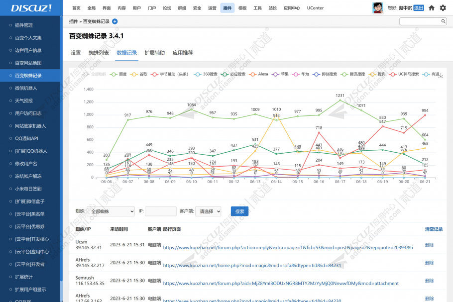 discuz百变蜘蛛记录截图1
