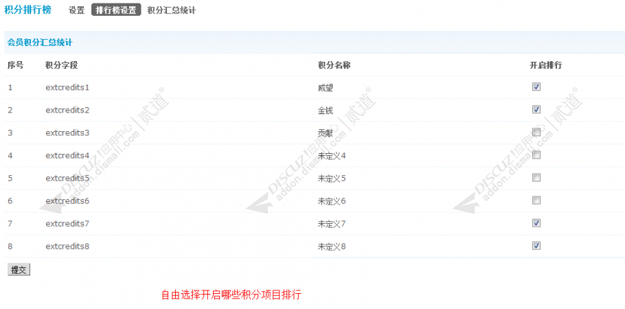 discuz积分排行榜截图3
