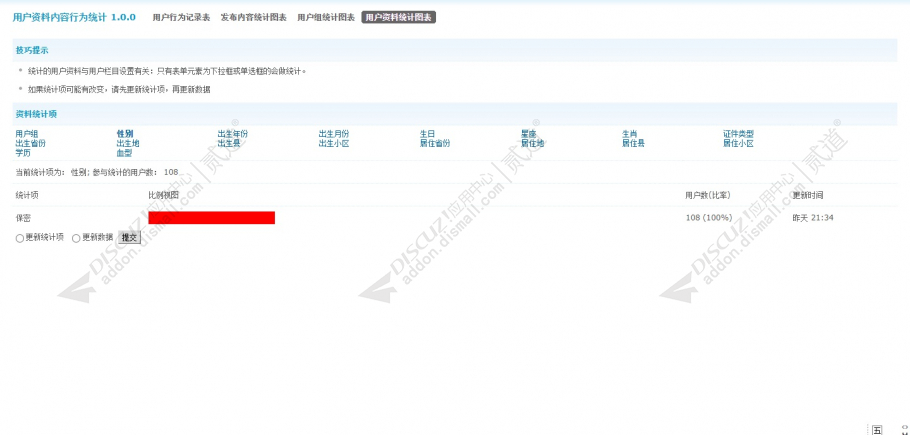 discuz用户行为统计图表截图4