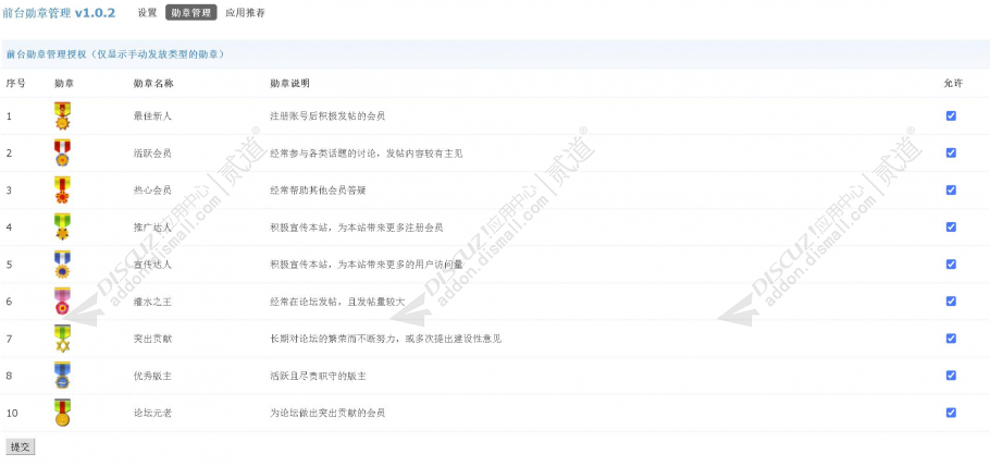 discuz前台勋章管理截图2