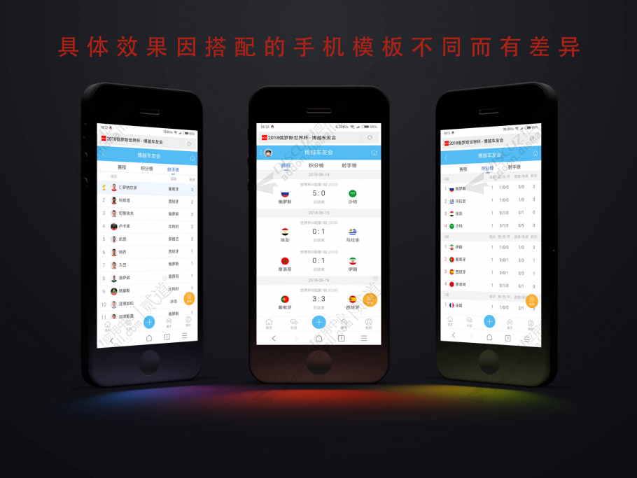 discuz世界杯截图3