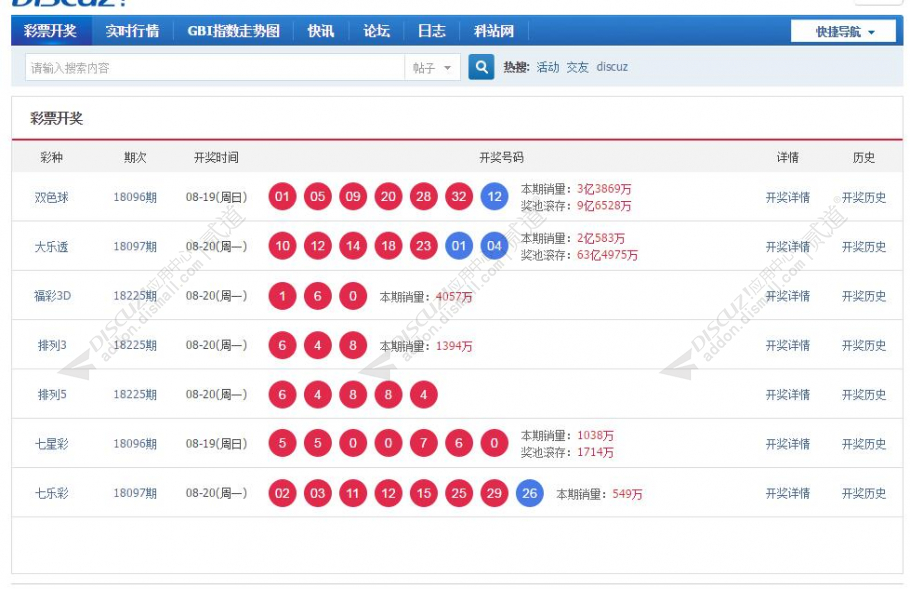 discuz彩票开奖号码公布截图2