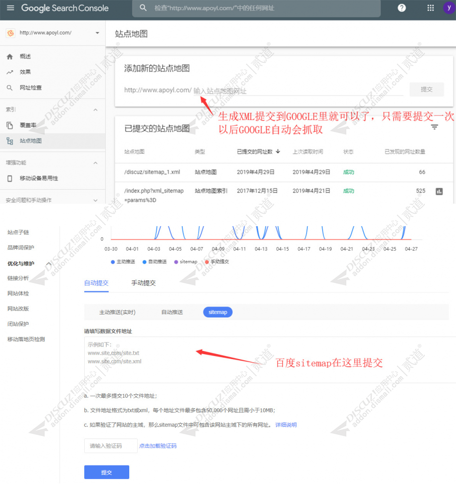 discuz凹凸曼Sitemap截图2